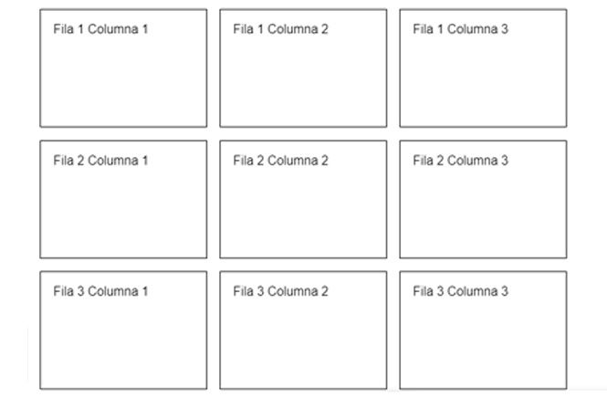 Cómo crear tablas responsive con CSS