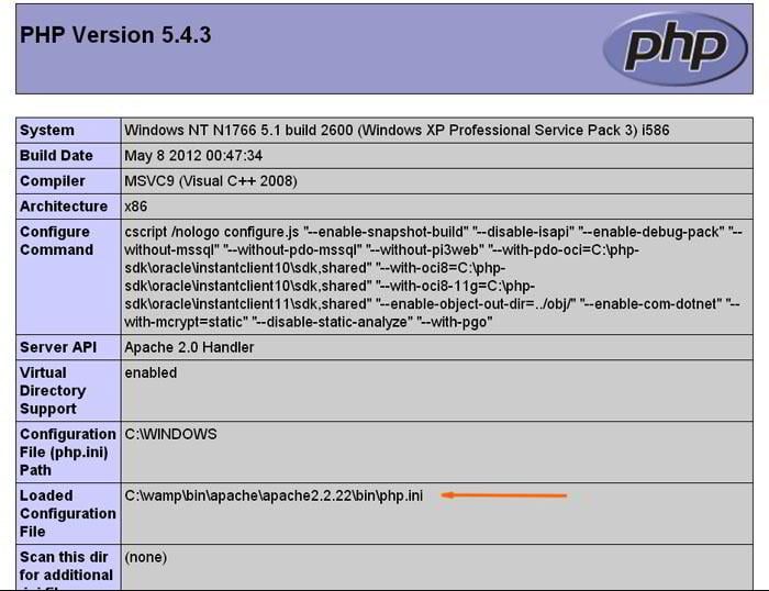 Archivo de configuración de PHP