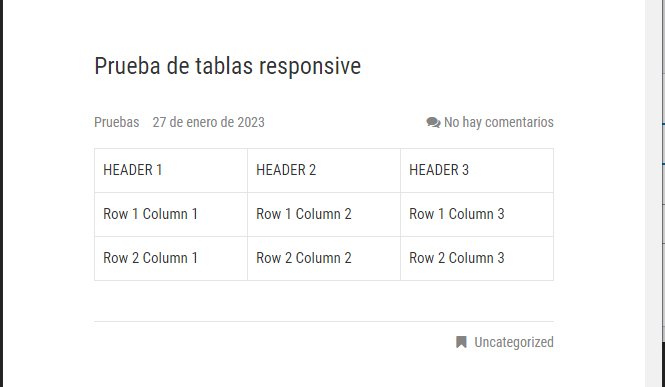 Crear tablas responsive en WordPress